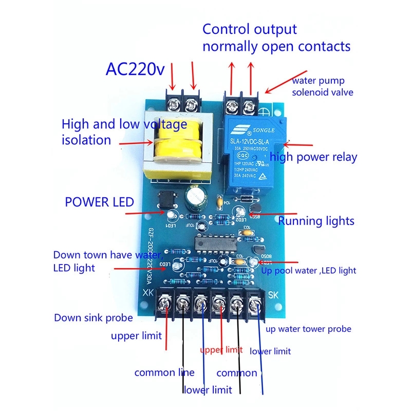 Automatic Water Level Controller Circuit