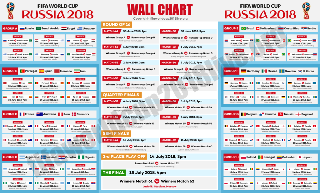 It is a picture of Versatile Rugby World Cup Schedule Printable It is an image of Versatile Rugby World Cup Schedule Printable