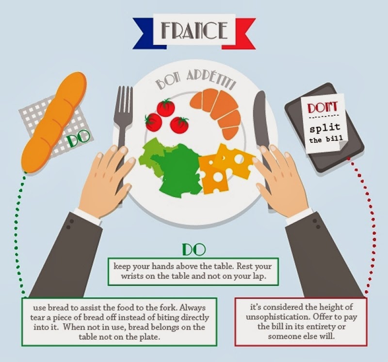 Design Stack A Blog about Art, Design and Architecture Dining