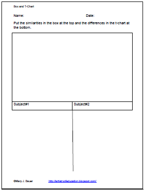 Classroom Freebies Too: Compare and Contrast Graphic Organizer