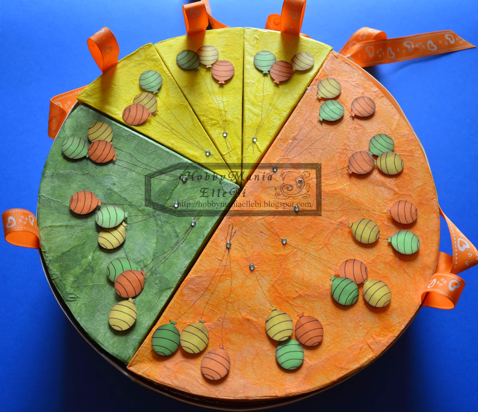 HobbyManiaElleBi: TORTA MATEMATICA