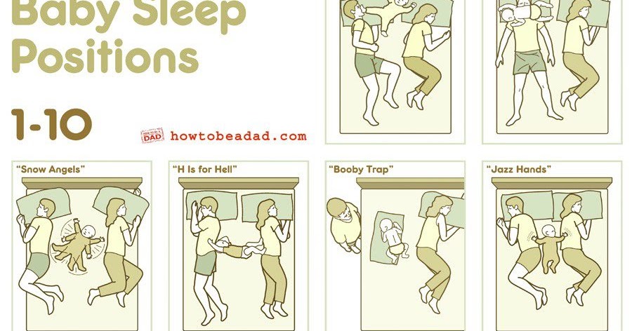Baby co best sale sleeping positions