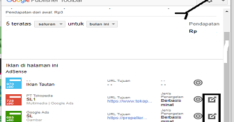 Bahaya Mengklik Iklan Adsense Sendiri: Konsekuensi Fatal yang Merugikan Anda