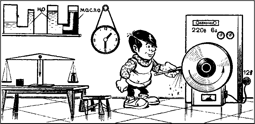 Физика в картинках обучающие рисунки по физике