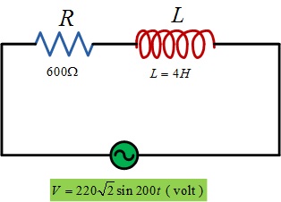 Diagram Fasor Rangkaian Rlc