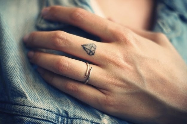 Small Tattoos On Wrist