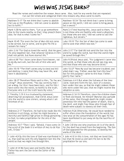Free Printable Why Was Jesus Born? Individual or Group Bible Activity | scriptureand.blogspot.com