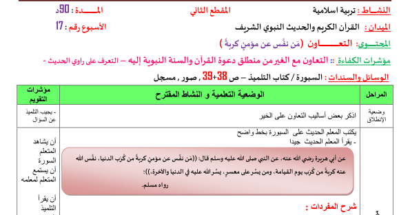 مذكرات درس التعاون للمقطع الثاني لمادة التربية الاسلامية للسنة الخامسة المكيفة مع الجيل الثاني