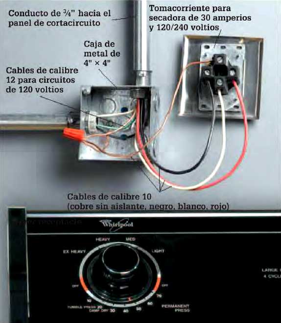 Eléctricas Residenciales: 2 pasos para una salidas contacto de 120/240V para secadora.