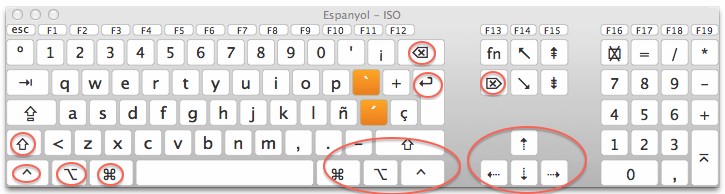 cont alt del mac cont alt del mac