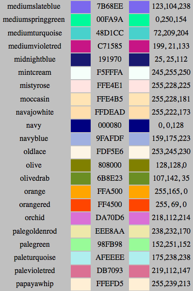 gnuplot font gnuplot font