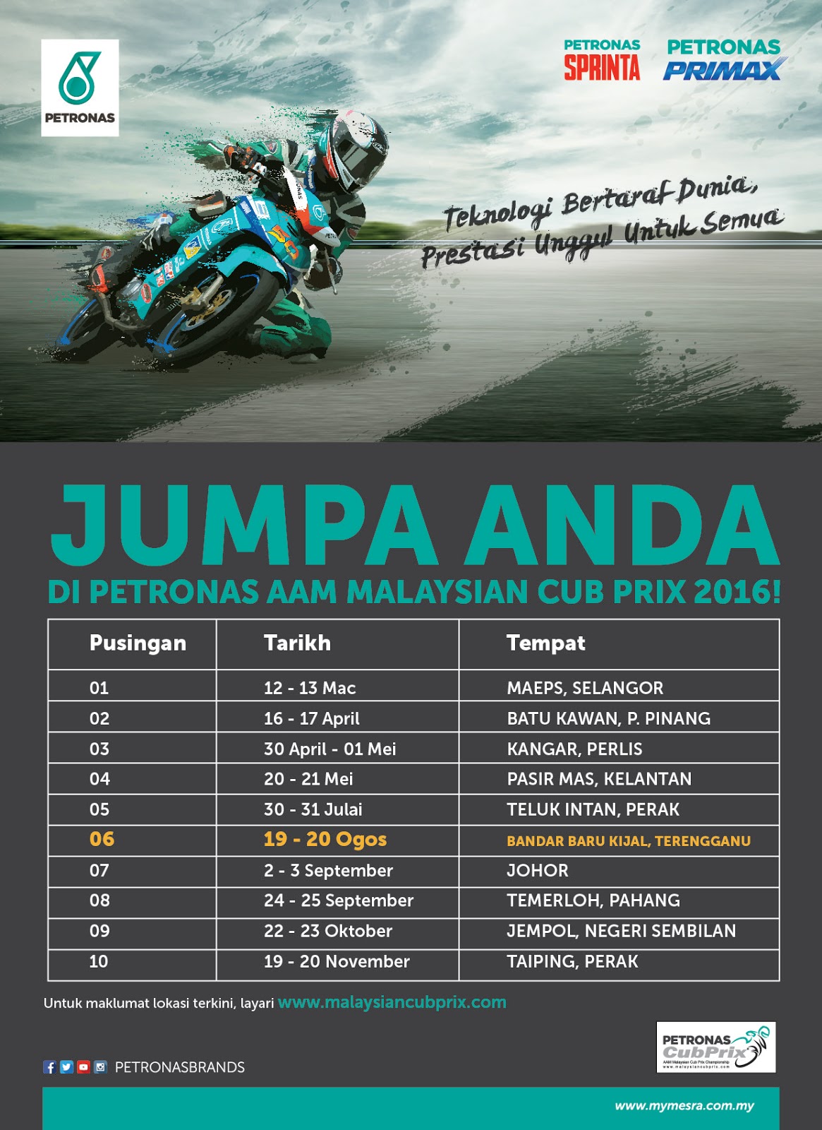 Faceblogisra: PETRONAS AAM MALAYSIAN CUB PRIX 2016