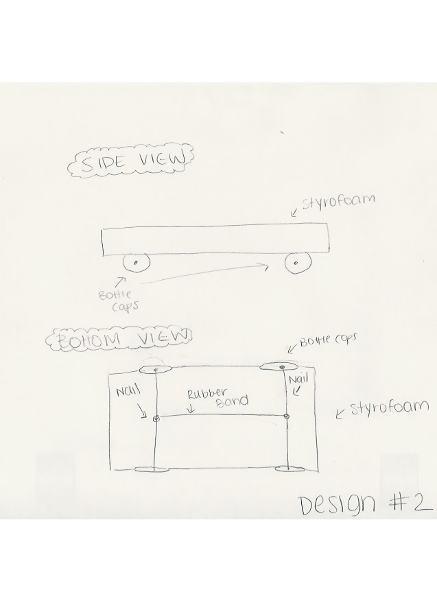 Newton's Scooter Design 2 Rubber Band Car