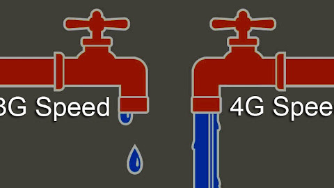 Perbedaan Teknologi Jaringan 3G & 4G & 4G Lte