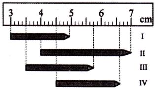 Pembahasan Soal Ujian Nasional Un Ipa Smp 2017 Sains Seru