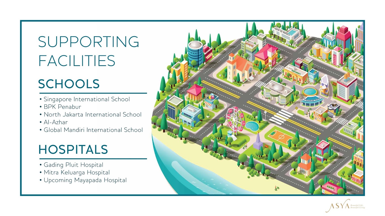 What sports facilities your school have. School facilities список. Sport School facilities список. Sport facilities at School примеры. Facilities примеры.