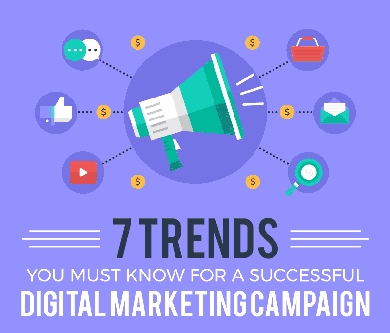 7 Trends You Must Know For a Successful Digital Marketing Campaign - infographic
