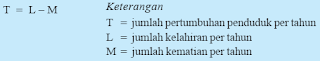  Penduduk Indonesia merupakan salah satu negara berkembang yang jumlah penduduknya sangat  Rumus Kuantitas Penduduk Indonesia