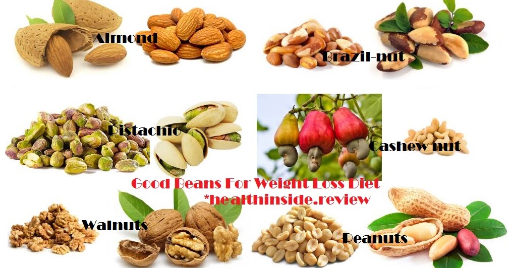 6 Kinds Of Good Beans For Weight Loss Diet