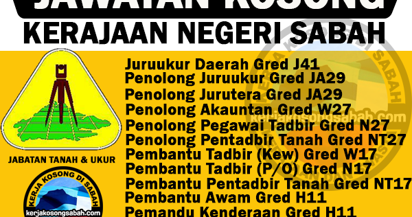 Jawatan Kosong Jabatan Tanah Dan Ukur Sabah 2016 / Maklumat kekosongan