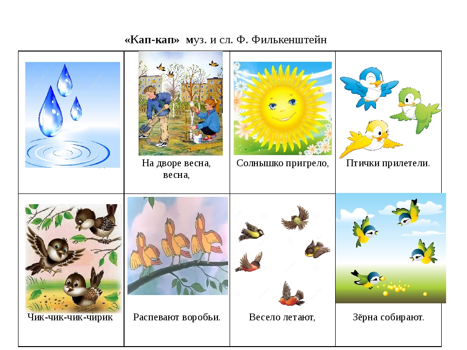 Заучивание стихов про весну. Мнемотаблицы для разучивания детских песен для детей.