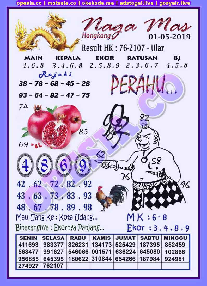 Kode Syair Hk Rabu 1 Mei 2019 Kode Syair Sgp Hk Sd Motesia
