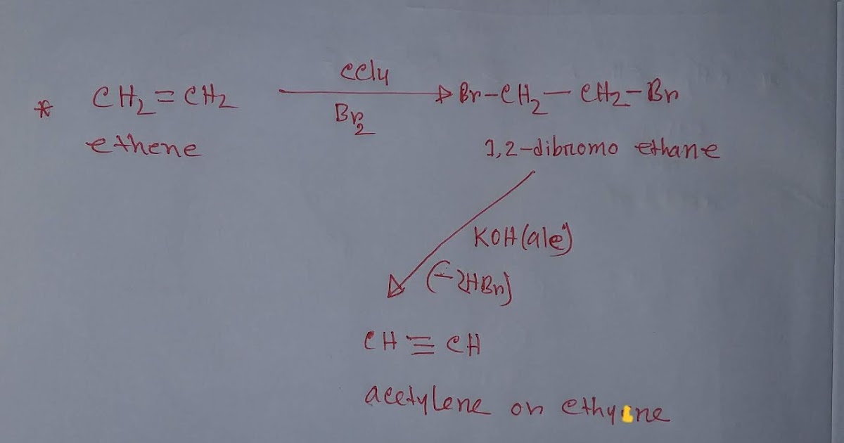 How to convert ethene to ethyne