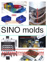 plastic crate molding solution
