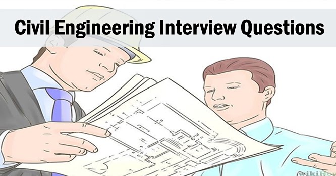 Soalan Open Interview  Contoh Nyah