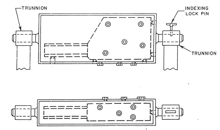 Плунжер gn 717-8-ck. Картотека мобильная sysmax, с 11 ящиками глубина ящиков. Как разблокировать photoshop. Фиксатор gn 817. Index lock.