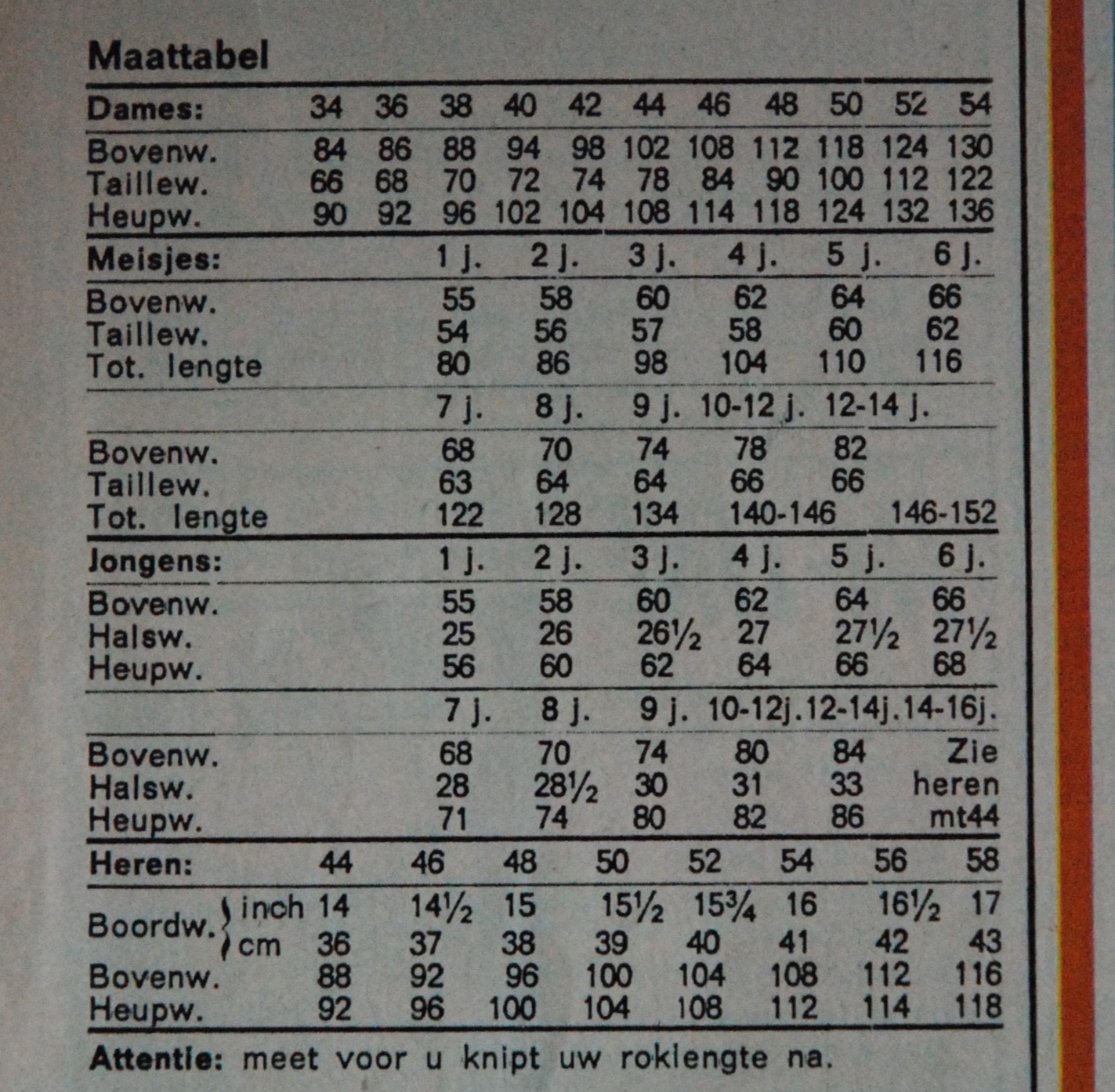 petit main sauvage Vintage sizes