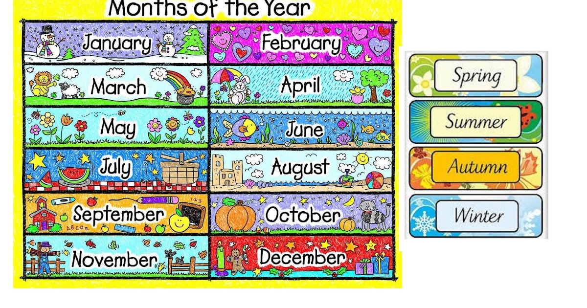 6 месяцев на английском. Карточки по английскому месяца года. Месяца на английском. Календарь на английском. Календарь на английском для детей.