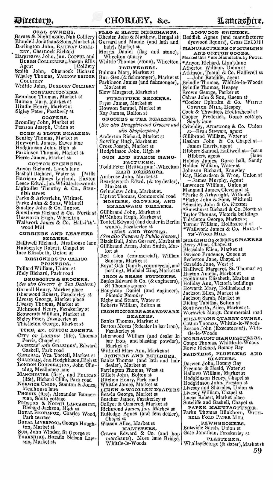 Chorley Commercial & Trade Directories 1848 Slater's Directory