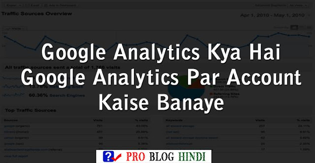 Google Analytics Kya Hai - Google Analytics Par Account Kaise Banaye