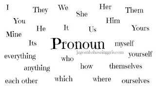 Penjelasan Pronoun (Kata Ganti) dan Contoh Kalimatnya