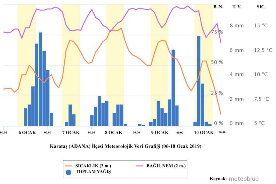 karata%25C5%259F%2Bil%25C3%25A7esi%2Bmet...%259Fi.JPG