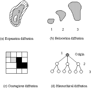 random notes: geographer-at-large: Contagion Diffusion – The Euro Crisis
