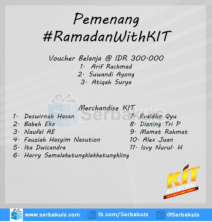 Pemenang Kontes Ramadhan With KIT Indonesia