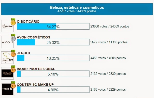 netshoes reclame aqui falsificado