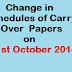Change in the schedule Of Carry-Over papers on 1st Oct. 2014