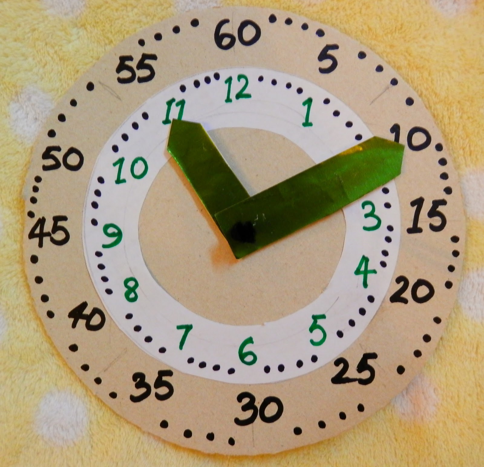 Mama, Baby and Diapers: DIY Day: Clock Face