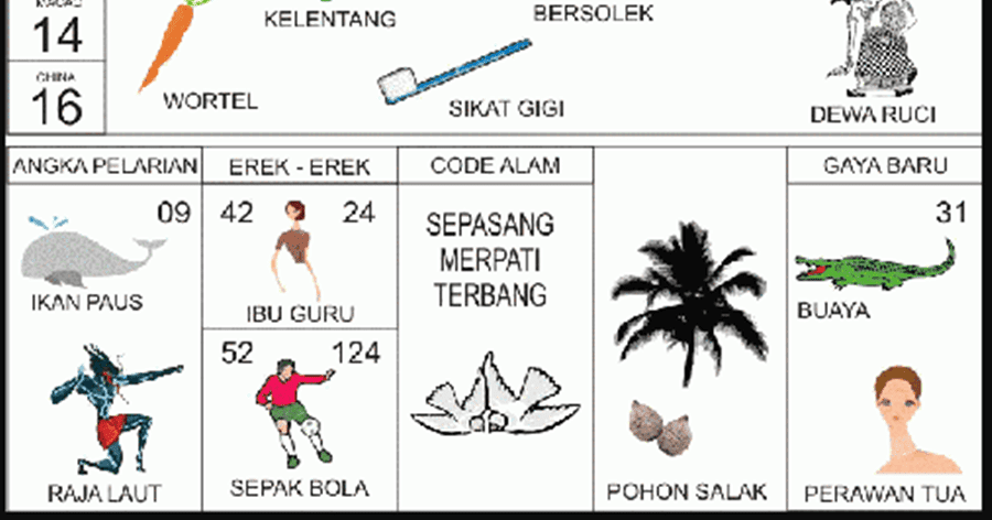 500+ Gambar Erek Erek 52 HD Gratis 500+ Gambar Erek Erek 52 HD Gratis
