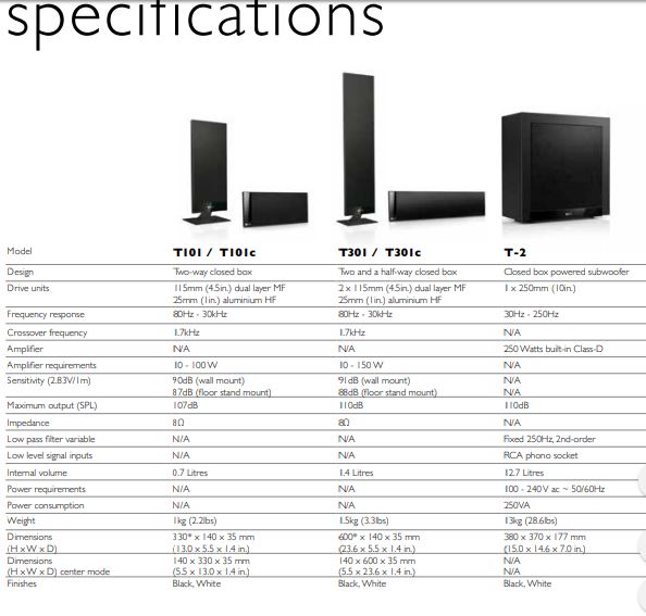 KEF T105 Home Theatre Speaker System Elite blog