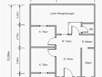 Tips Dasar Membuat Desain Bentuk Rumah Terbaru Sendiri Tips Dasar Membuat Desain Bentuk Rumah Terbaru Sendiri