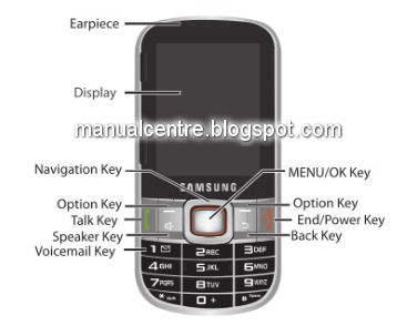 Samsung Array Phone Layout (1)