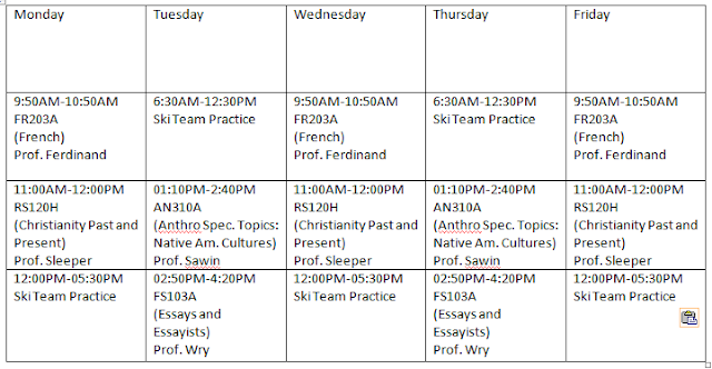 Words from Winooski.: Classes for Spring Semester.