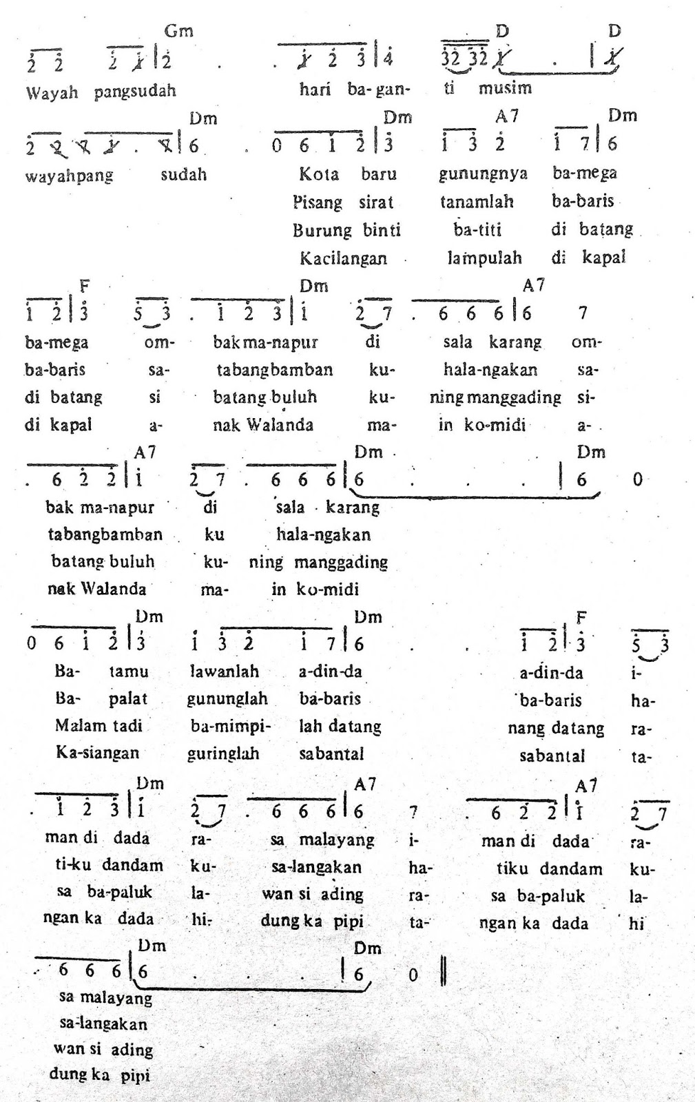 Chord & Arti Lirik Lagu Kalimantan Selatan: Paris Barantai + Not Angka Chord & Arti Lirik Lagu Kalimantan Selatan: Paris Barantai + Not Angka