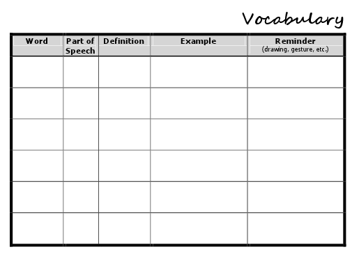 adventures-in-english-language-teaching-free-pdf-graphic-organizer-for-introducing-vocabulary
