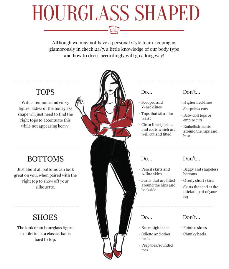 Fashion Tips What S The Point Of Capsule Wardrobes That