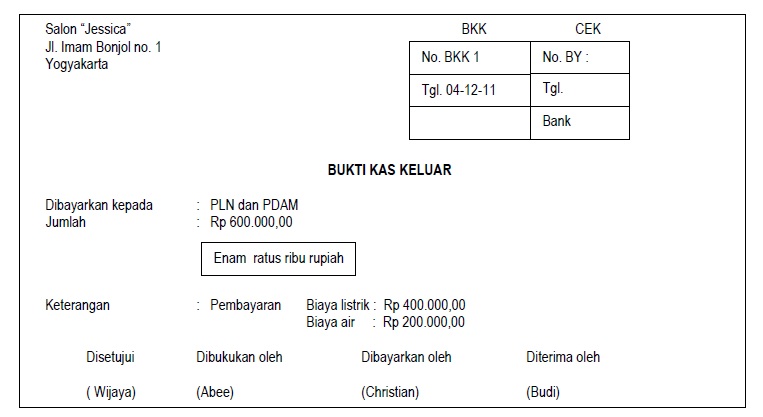 Contoh Nota Penginapan Hotel